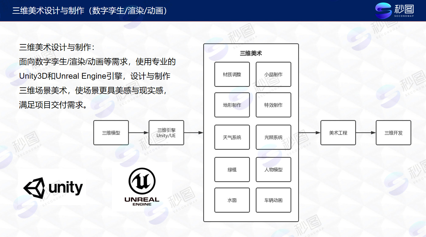 1685961629114517.jpg ms1.jpg